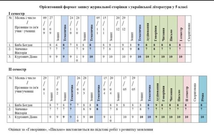 C:\Users\My PC\Desktop\УЛ журнал.jpg